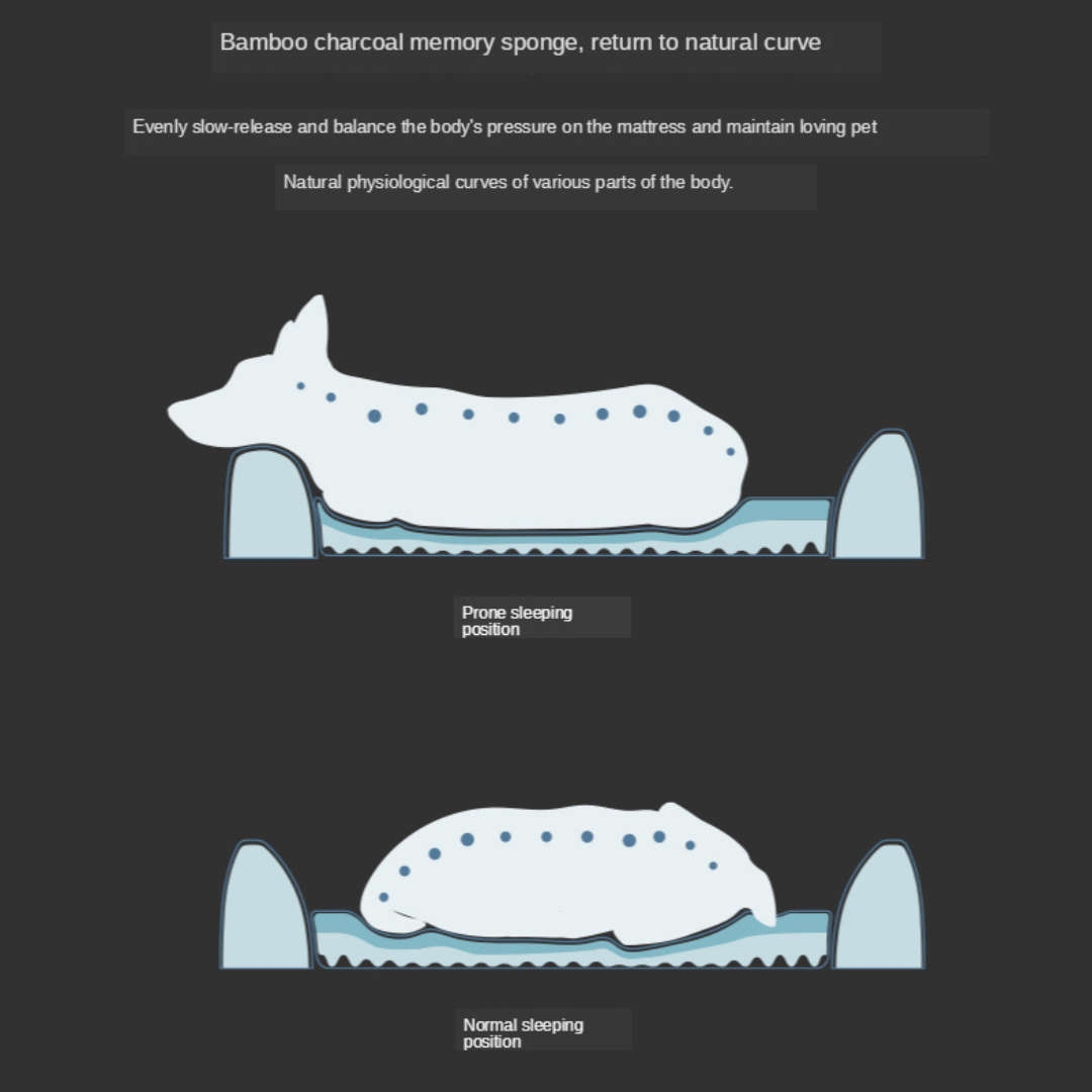 PETKIT - Four Season Pet Bed