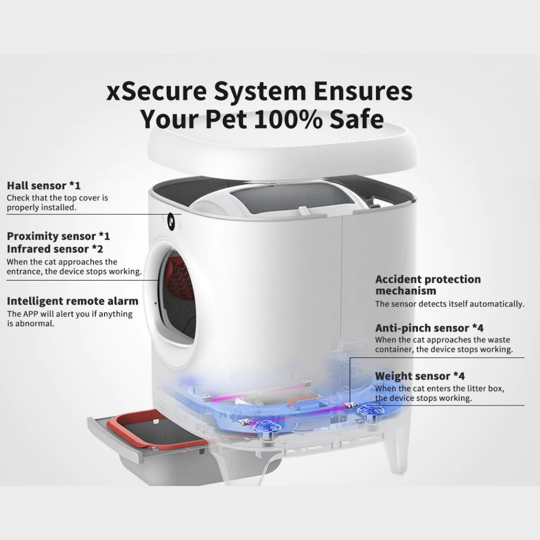 PETKIT - Pura X Auto Cat Litter Box