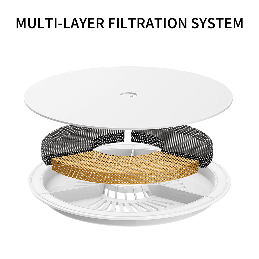 PETKIT - Eversweet SOLO SE Water Fountain